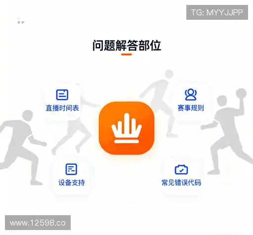 问题解答集